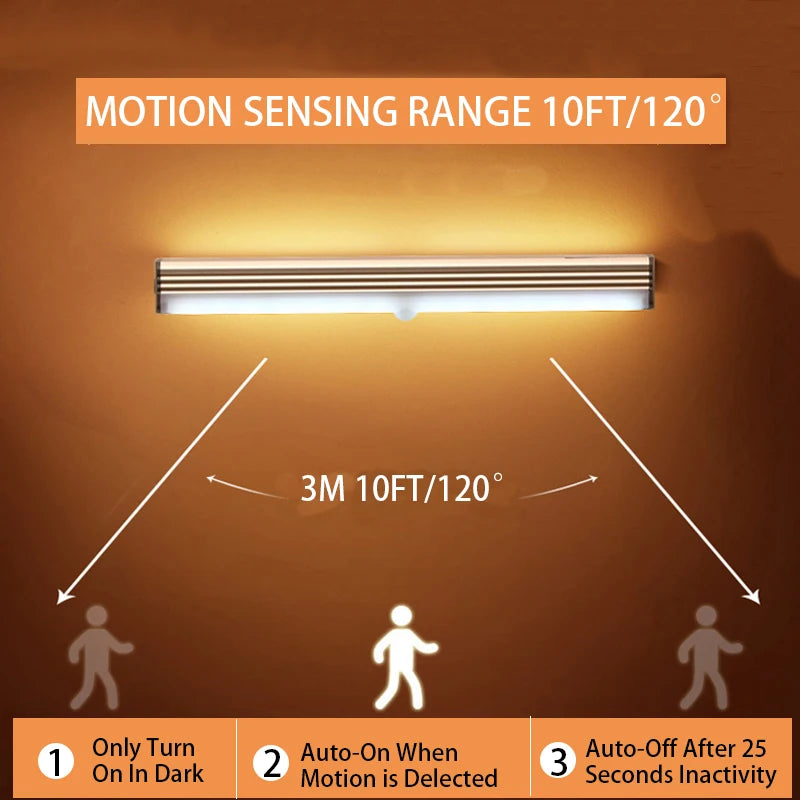 LumiSense Motion Sensor LED Light